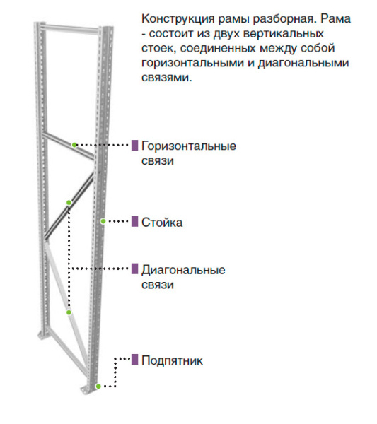 Картинка товара №4